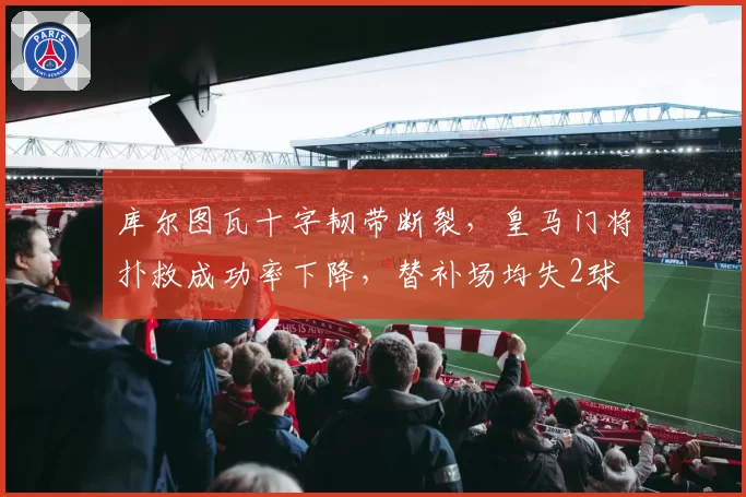 库尔图瓦十字韧带断裂，皇马门将扑救成功率下降，替补场均失2球
